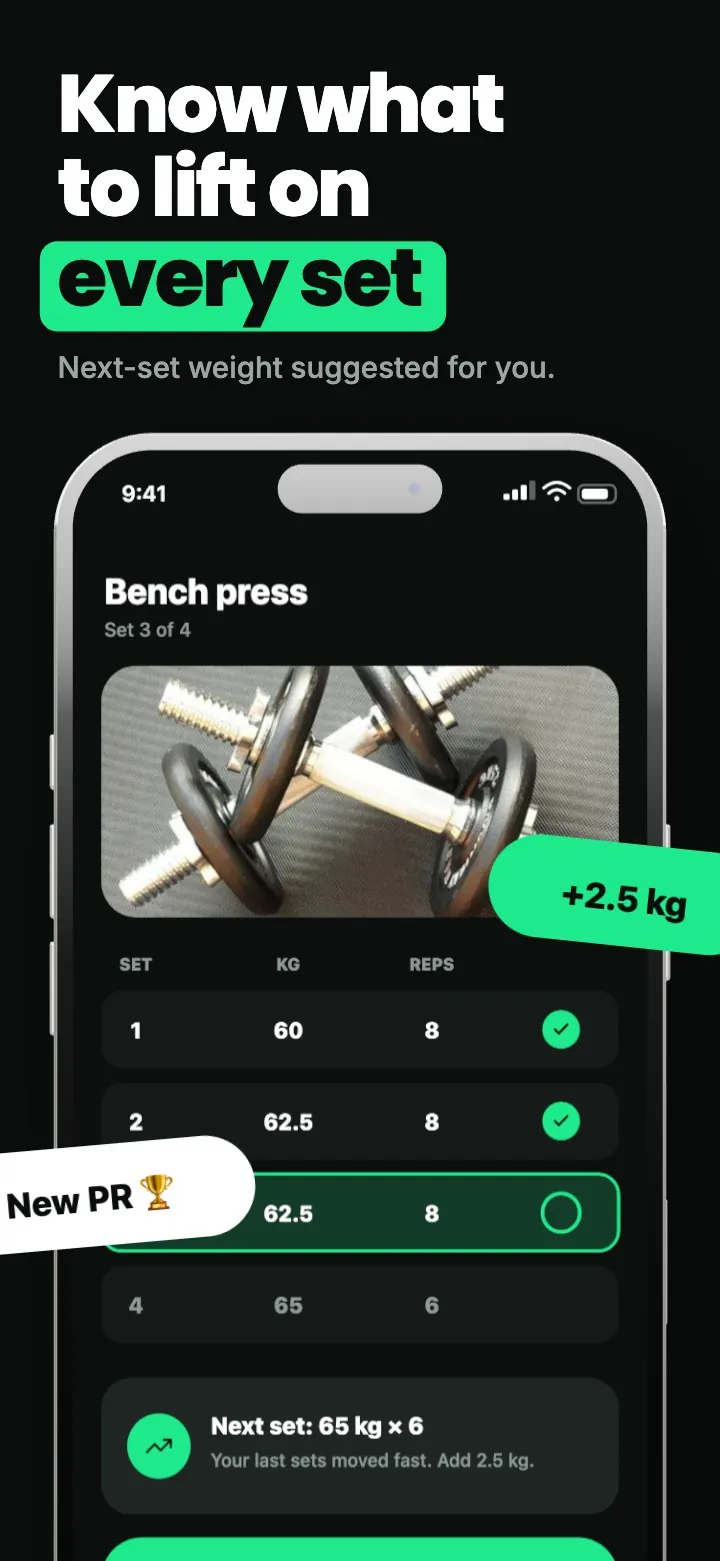 A "Know what to lift on every set" screen showing a set logger with a +2.5 kg suggestion and a New PR badge.